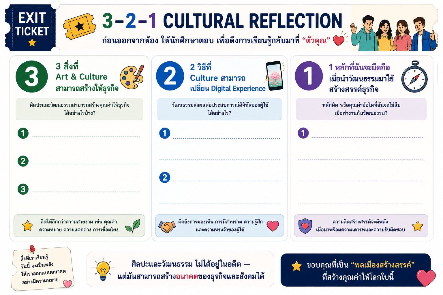 3-2-1 Cultural Reflection Exit Ticket