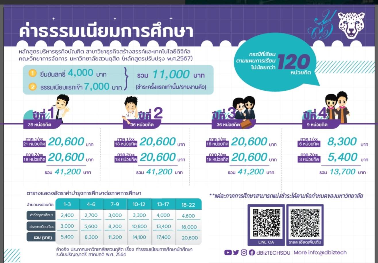 dBizTECH Tuition Fee Overview