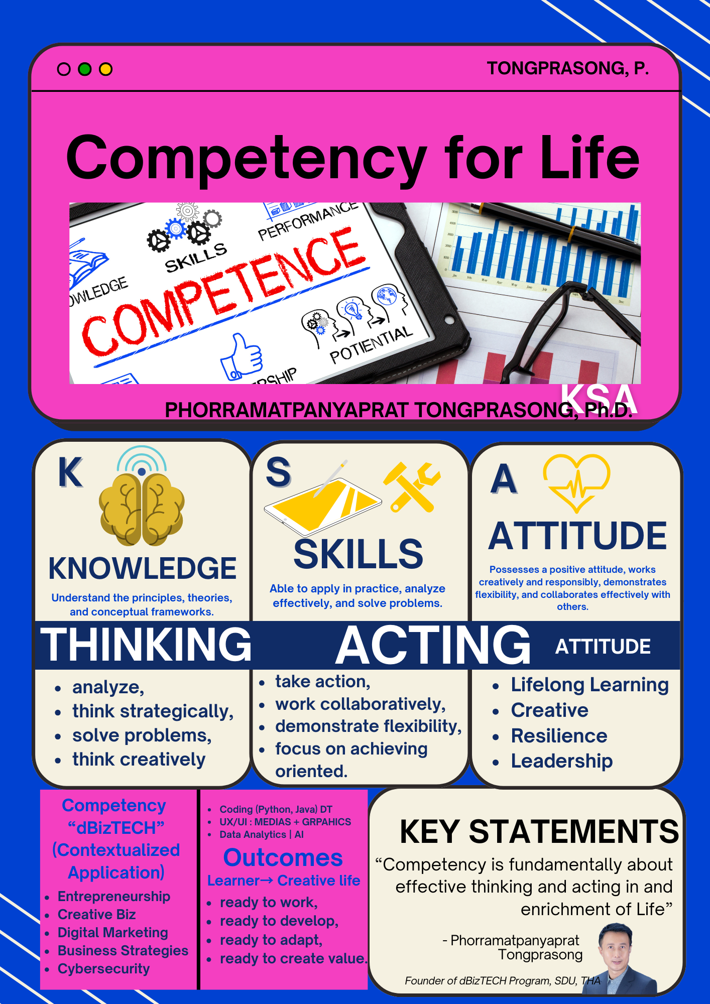 PT-CompetencyEN